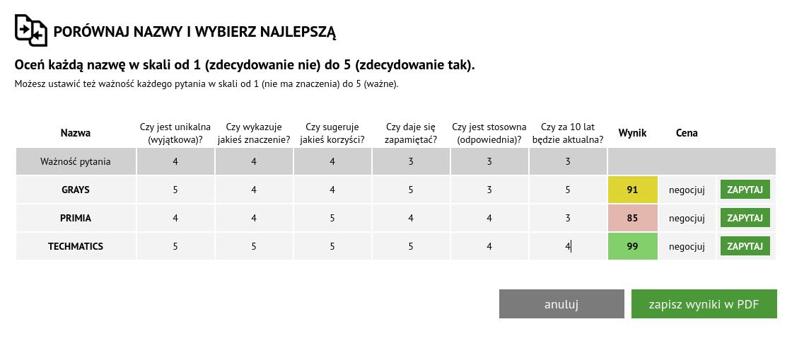 Porównywarka na rmarket.pl